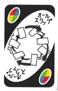 WC004：オールスワップ